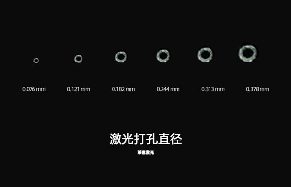 為什么在包裝生產(chǎn)中需要使用到激光設(shè)備？(圖1)