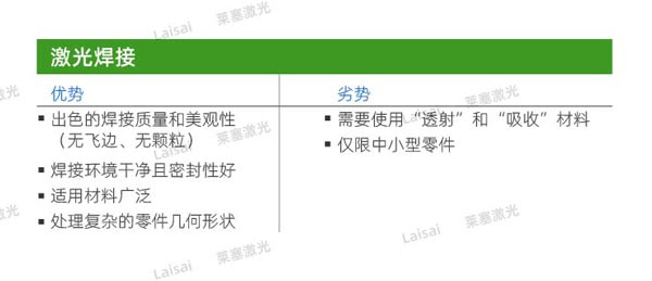塑料接合--你知道怎么選擇適合你的焊機(jī)技術(shù)嗎？(圖2)