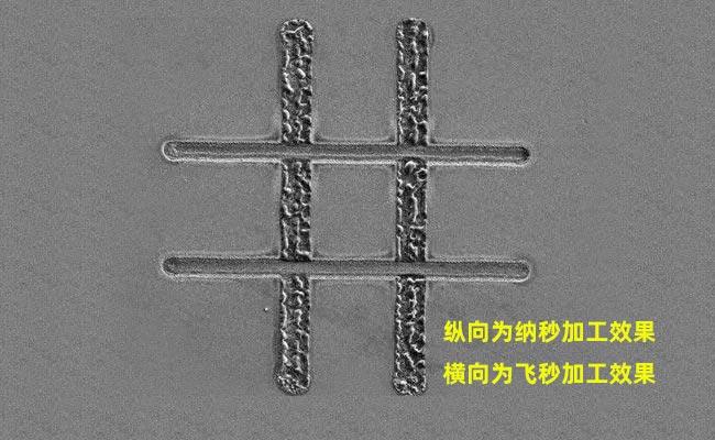 納秒、皮秒、飛秒激光切割機有什么區(qū)別(圖1)