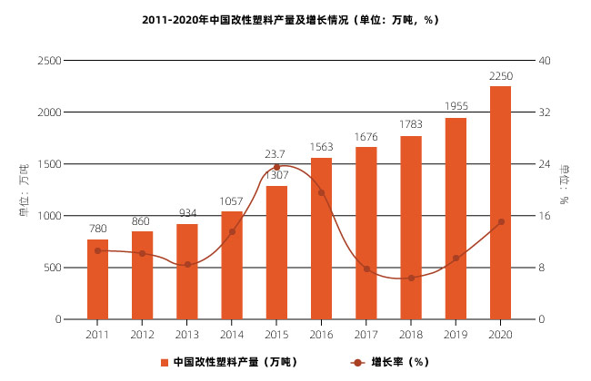 塑料激光焊接讓塑料連接更堅固、美觀、精確！(圖1)